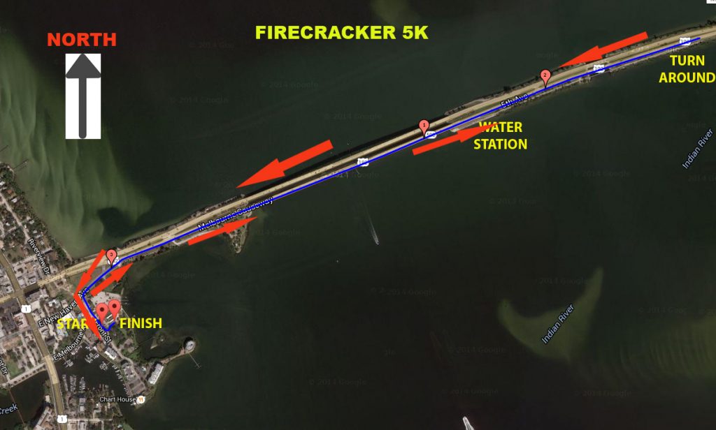 Firecracker 5K Running Zone Race Series